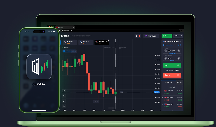 Quotex on MacBook and iPhone